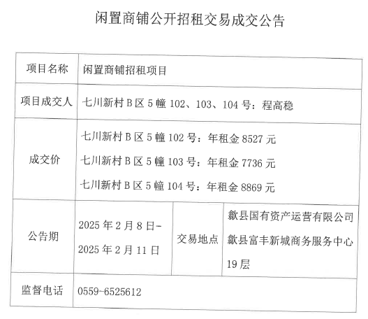 2025.2.8七川新村B區(qū)5幢102、103、104號.jpg