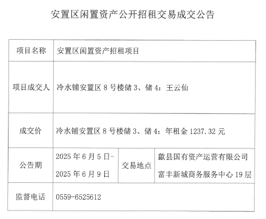 2025.6.5冷水鋪安置區(qū)8號(hào)樓儲(chǔ)3、儲(chǔ)4.jpg