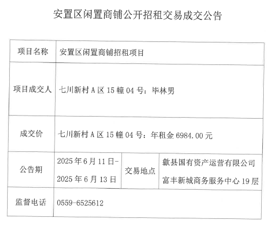 2025.6.11七川新村A區(qū)15幢04號(hào).jpg