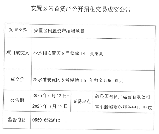 2025.6.13冷水鋪安置區(qū)8號樓儲18.jpg