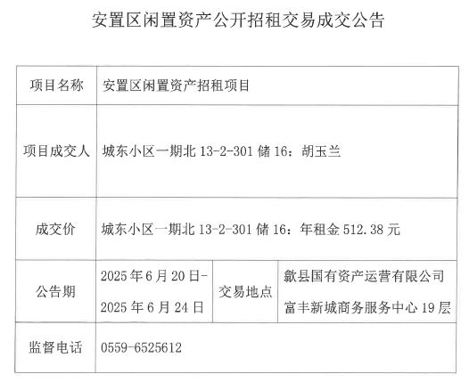 2025.6.20城東小區(qū)一起北13-2-301儲16.png