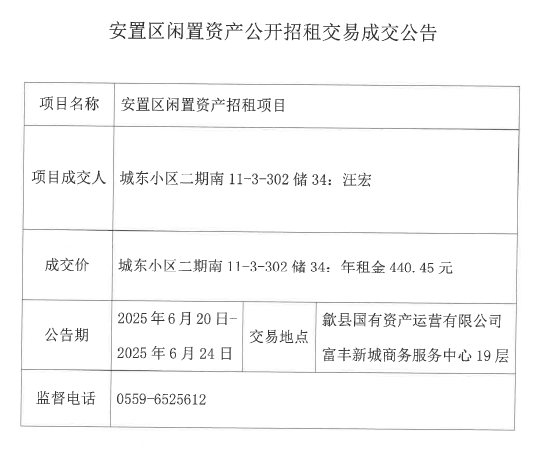 2025.6.20城東小區(qū)二期南11-3-302儲(chǔ)34.png