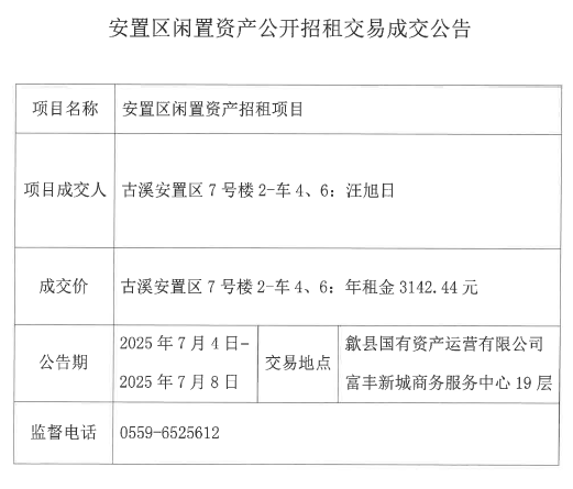 2025.7.4古溪安置區(qū)7號樓2-車4、6.png