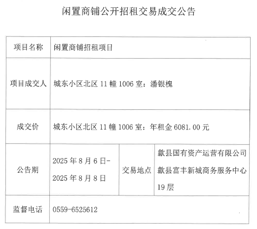 2025.8.6城東小區(qū)11棟1006室.png