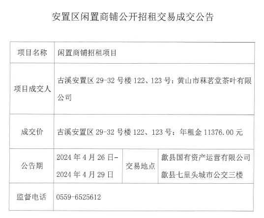 2024.4.26古溪安置區(qū)29-32號樓122、123.jpg